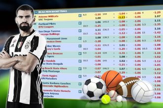 Cara Main Judi Bola Di Android